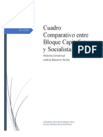 Cuadro Comparativo Entre Bloque Capitalista y Socialista: Historia Universal Leticia Navarro Torres