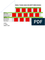 Jadwal Security BRIN Rawamangun & Cisadane Cikini Desember 2022