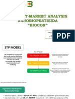 Product-Market Analysis BIOCON