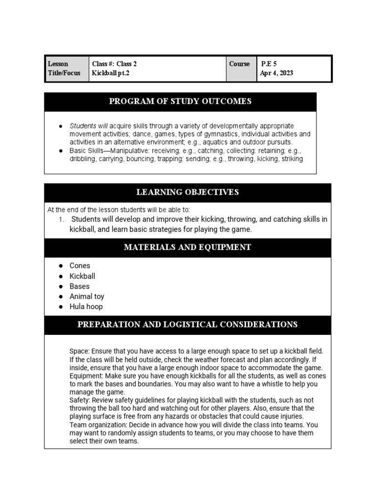 Program of Study Lesson Title/Focus Class Class 2 Kickball