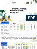 PTSL PM UPDATE