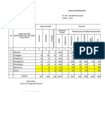 Data Kegiatan PKK Kranggan 2020