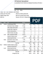 Profile Info: Item Day Meal Amount