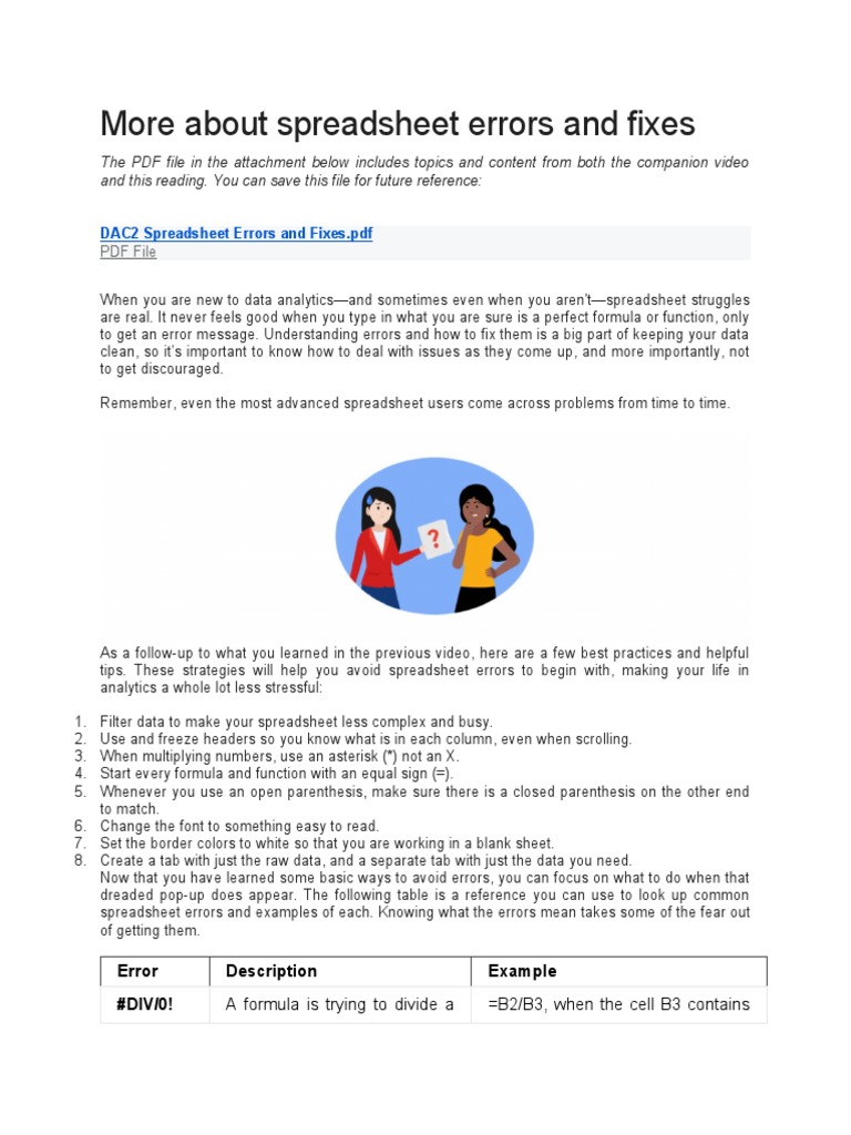 Common Spreadsheet Errors and Fixes | PDF | Spreadsheet | Microsoft Excel