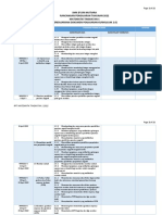 RPT MT T1 (Bahasa) 2021