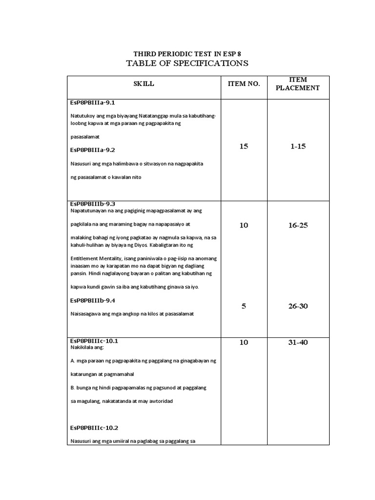 Esp Tos | PDF