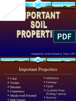 Soil Chemistry Part 2