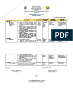 School DRRM ACTION PLAN