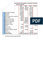 01 de Marzo de 2023 Almacen "El Rey" Propiedad Mamerto Blanco Moreno Balance "Comprobacion de Saldos"