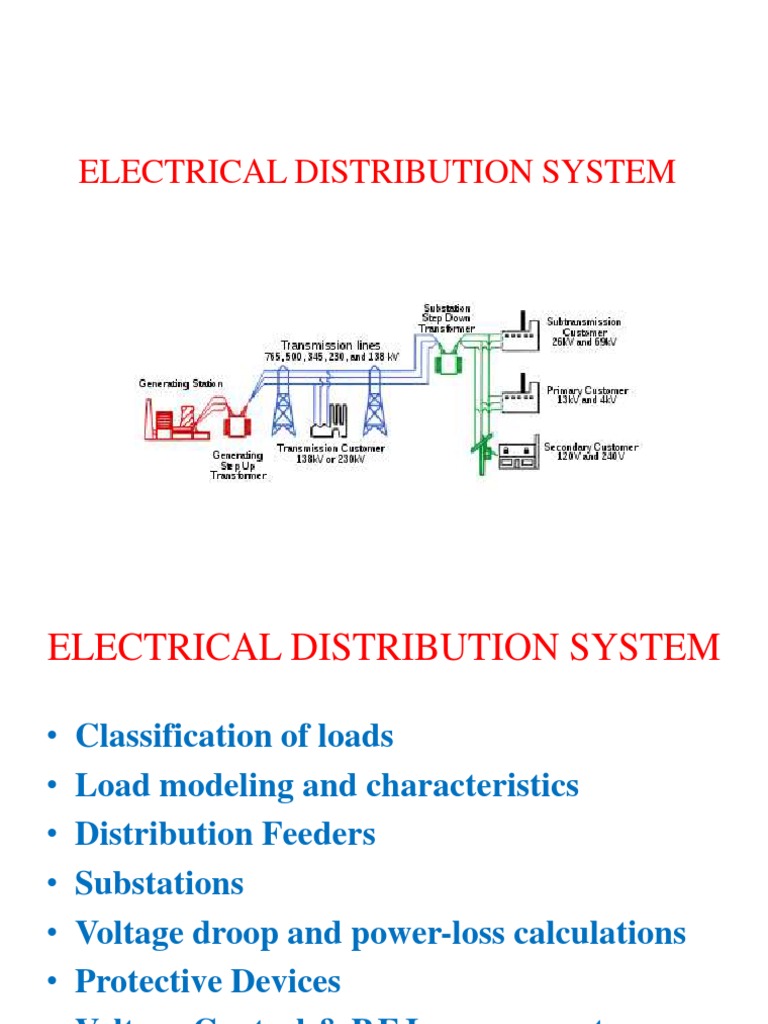 Electrical Distribution System PDF Electric Power Distribution