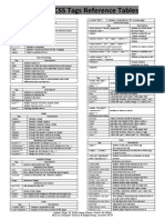 HTML Cheatsheet