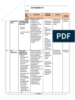 Actividad N°1: 1. Propósitos de Aprendizaje