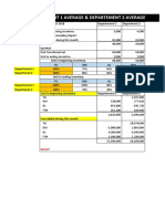 Departement 1 Average & Departement 2 Average: NOTE!!