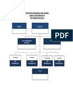 Struktur Organisasi Dan Visi Misi Politeknik Raflesia: Lembaga Penjaminan Mutu