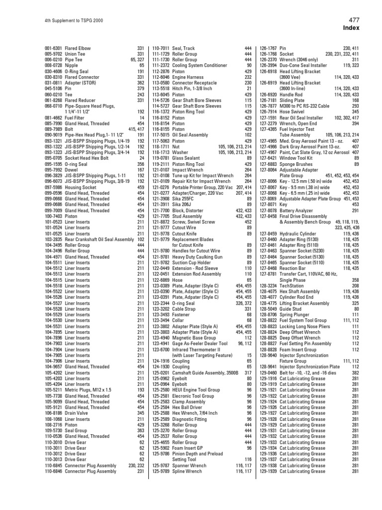 Hydraulic Components and Tools Catalog | PDF | Electrical Connector | Screw