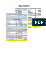 Pt. Maju Jaya Contracting Co.: Balance Sheet Per 31 Maret 20Xx