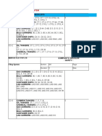 Chief Officer'S Filing System