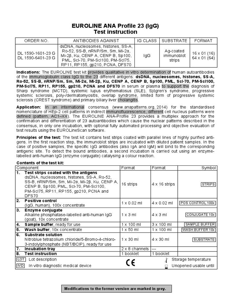 Euroline Ana Profile 23 (Igg) Test Instruction: Modifications To The ...