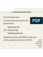 Marketing Plan Structure