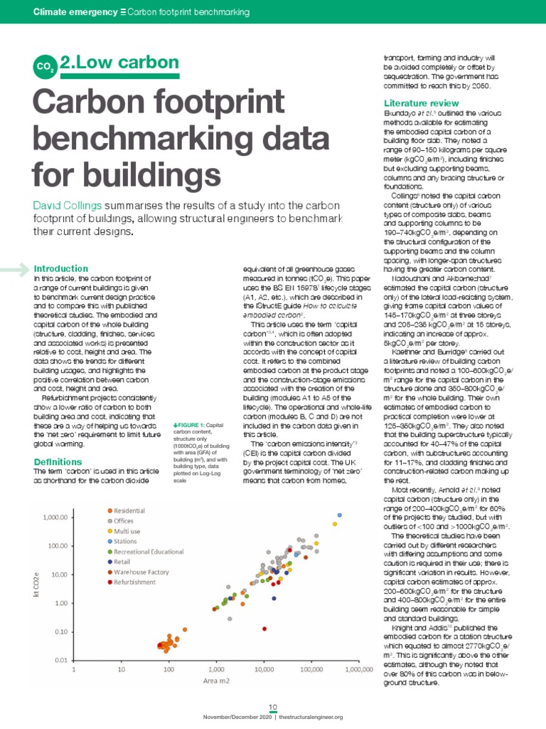 Carbon Footprint Benchmarking Study | PDF | Life Cycle Assessment ...