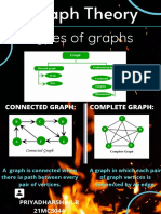 Graph Poster