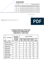 Laporan Pokjanal Posyandu Desa Negeri Lama Seberang Bulan Februari Tahun 2023