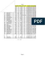 Resumen Costes Necrones para Hacer Lista