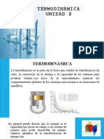 Termodinamica Quimica