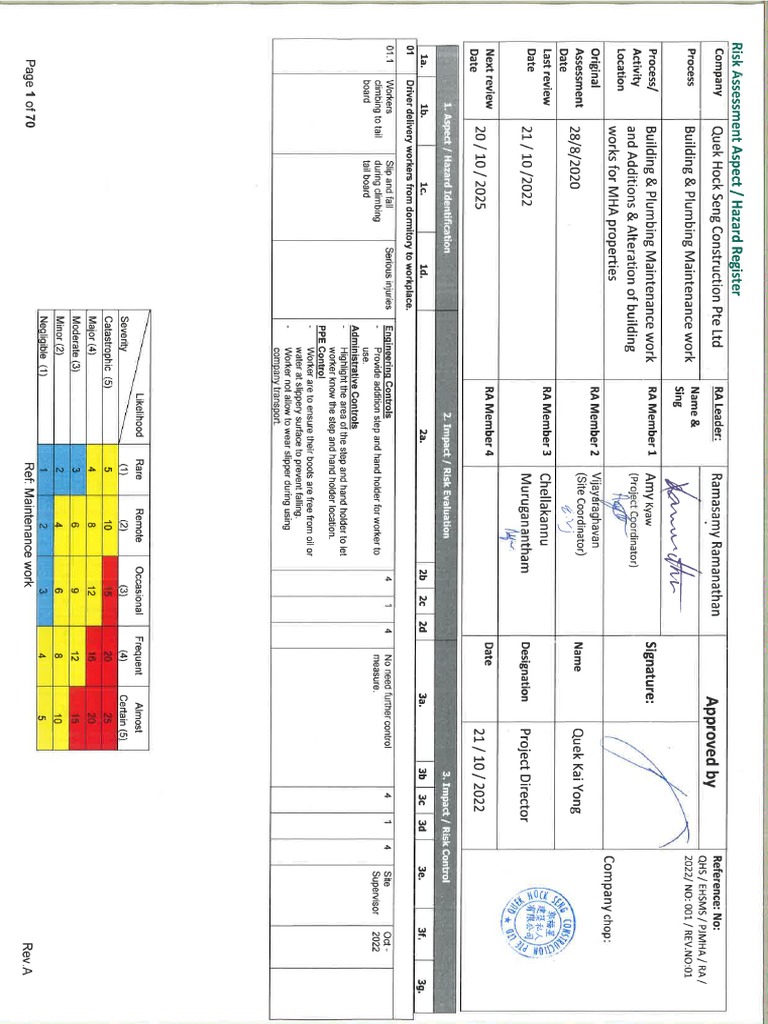 Delivery Driver Risk Assessment Guide | PDF | Risk | Personal ...