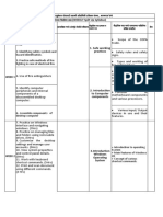 Dhamangaon Education Society's Weekly Syllabus for Computer Training