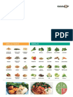 Guía de Alimentos Tipo A y Tipo E VEGANO