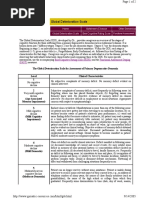 The Global Deterioration Scale (GDS) For Assessment of Primary ...