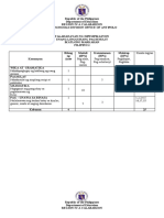 Quarter 3 1ST Summative Test Filipino