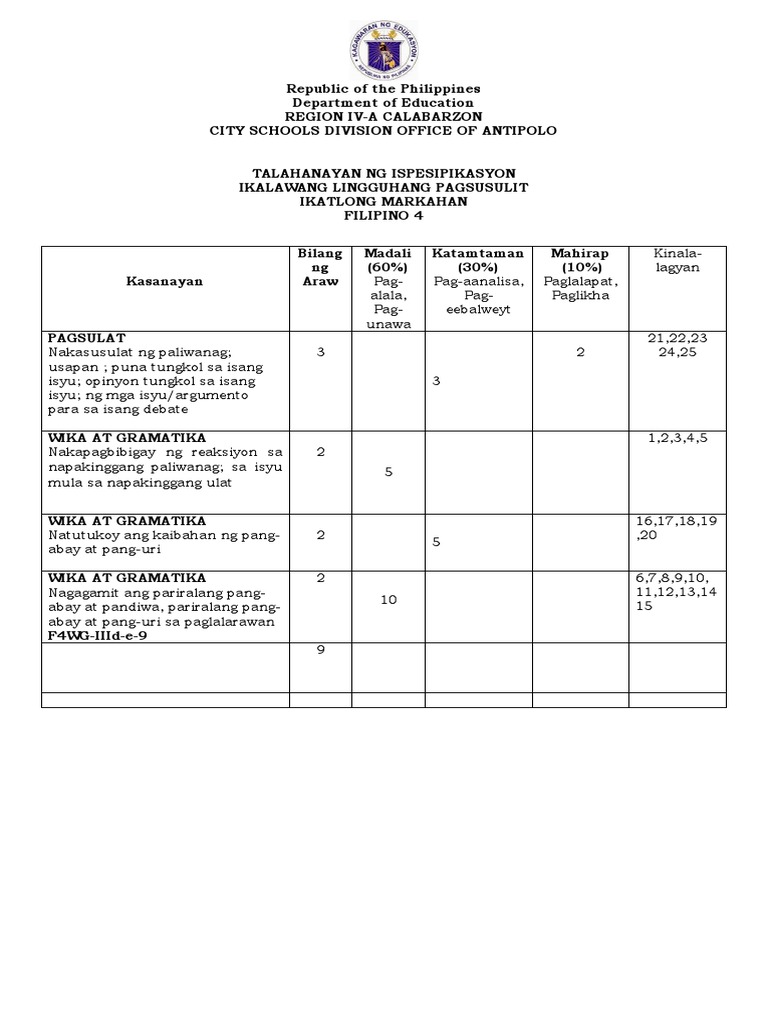 Quarter 3 3rd Summative Test Filipino Autorecovered Pdf