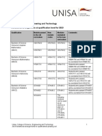 Cset Ta 2023