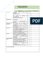 Diagnóstico Administrativo y Responsabilidad Social.: Sí No Observaciones