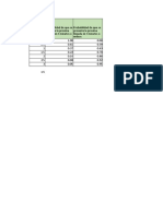 λ Probabilidad de que se presente la proxima llegada en t minutos o mas Probabilidad de que se presente la proxima llegada en t minutos o menos