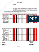 Program Semester Oke