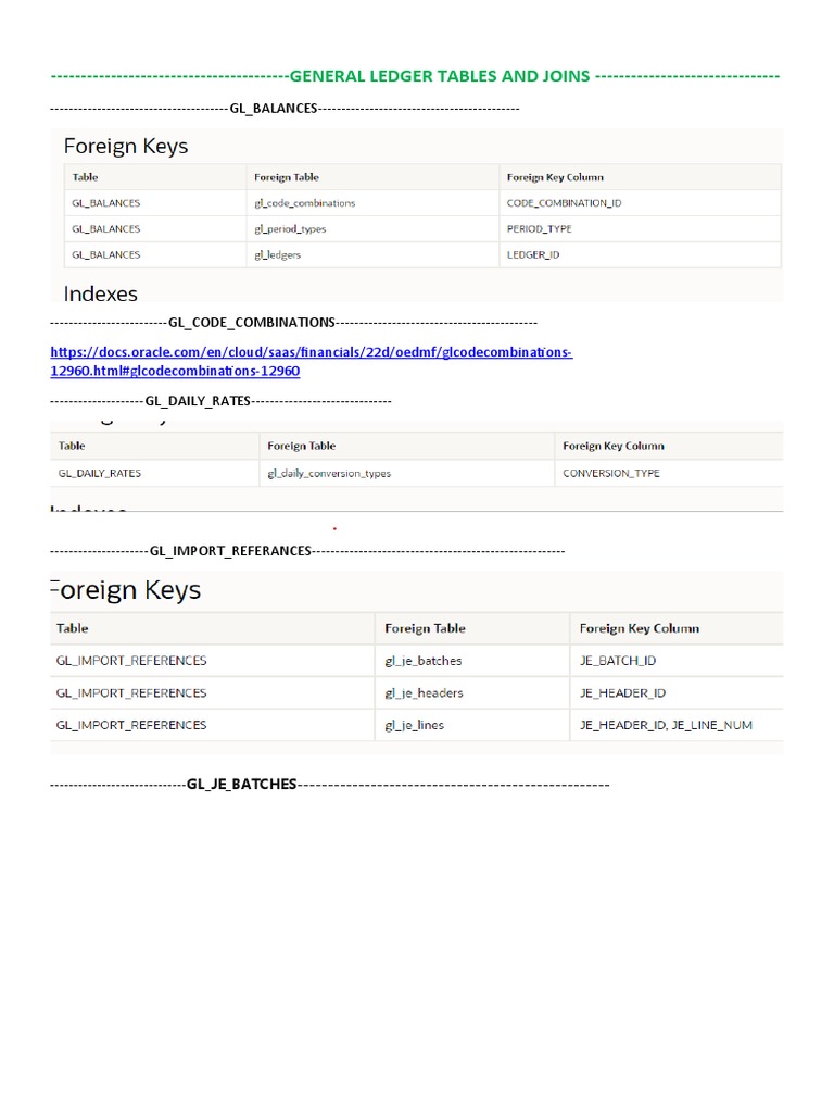 General Ledger Tables Overview | PDF