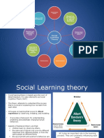Social Learning Theory: Based On The Theory of Albert Bandura