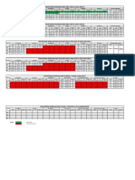 Monitoring Pekerjaan Mep WH4