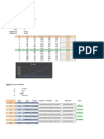 Hydraulic construction assignment flow calculations