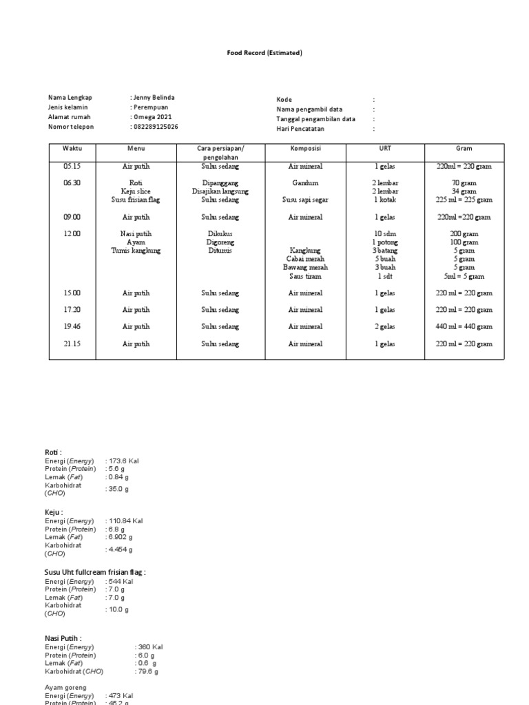 formulir-food-record-222222-pdf
