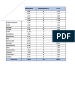 Bnba Beras CPP Kec Pucakwangi