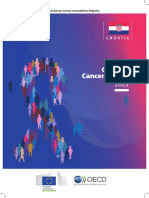 Cancer Country Profile - Croatia