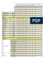 Daily Menpower WH-4 10 April 2023 