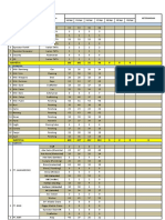 Daily Menpower WH-4 17 April 2023