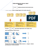 Materi Matematika Kelas 2 Bab 7 Pecahan