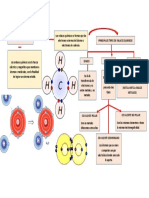 Enlace Quimico