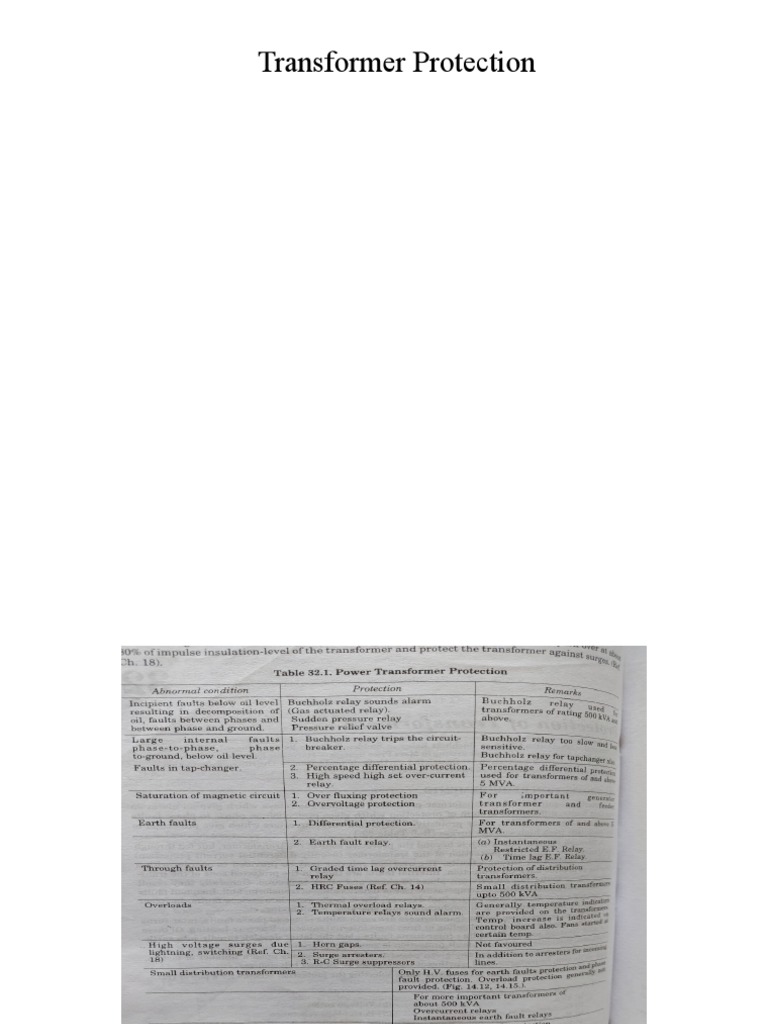 Transformer Protection Techniques Explained | PDF | Transformer | Relay